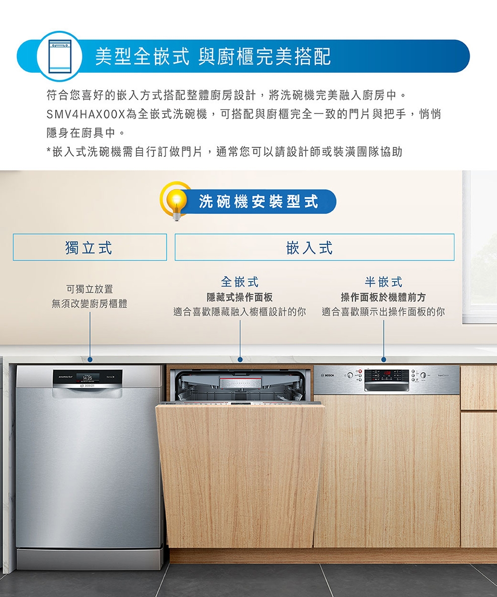 BOSCH博世 SMV4HAX00X - 詳情8