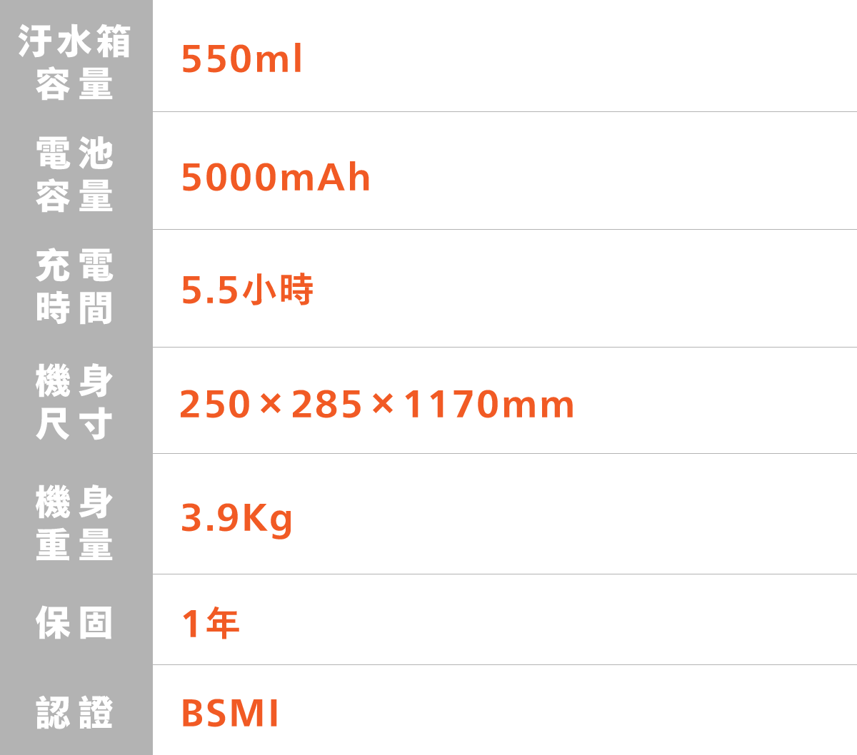 G-PLUS拓勤 GP-V001W - 詳情7