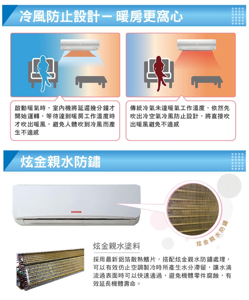 HAWRIN華菱 BHI-72KIGS - 詳情9