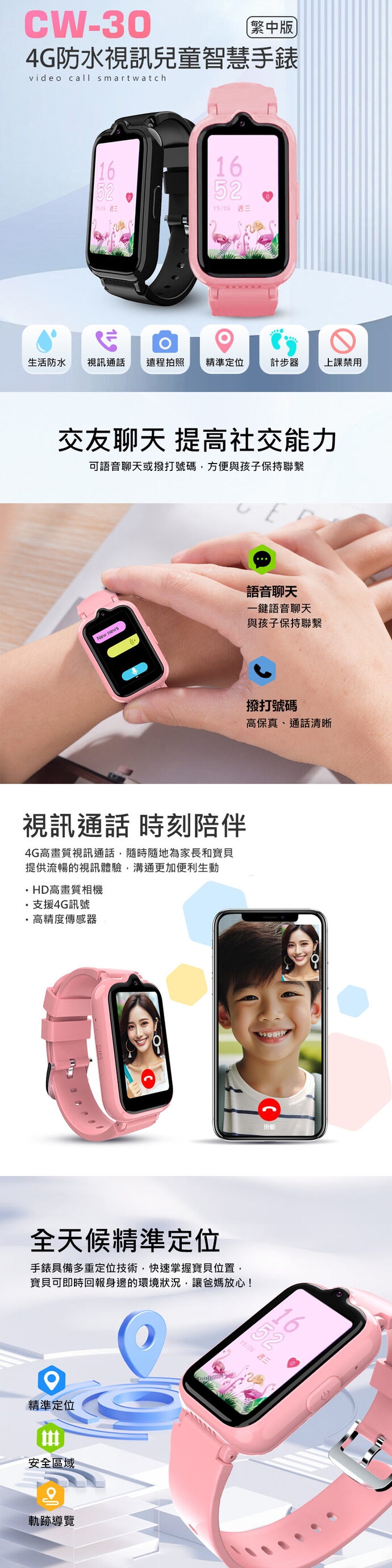 IS愛思 CW-30 - 詳情2