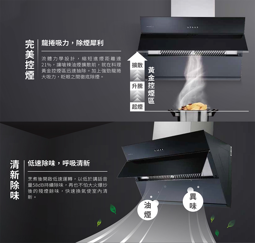 SAKURA櫻花牌 DR-7615 - 詳情3