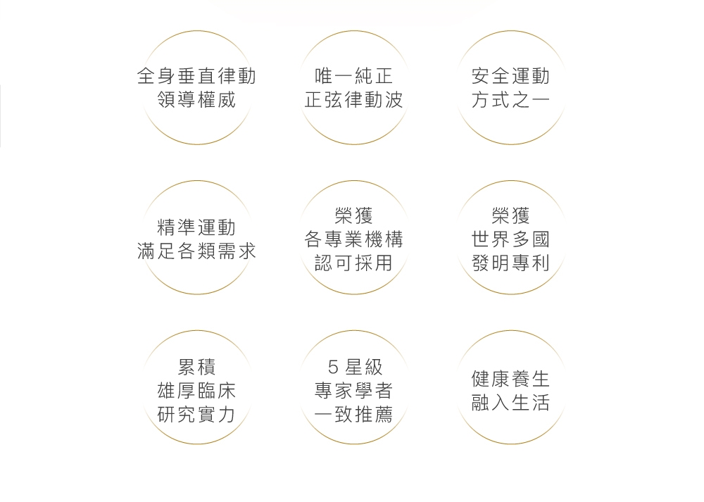 BODYGREEN BW5 - 詳情11