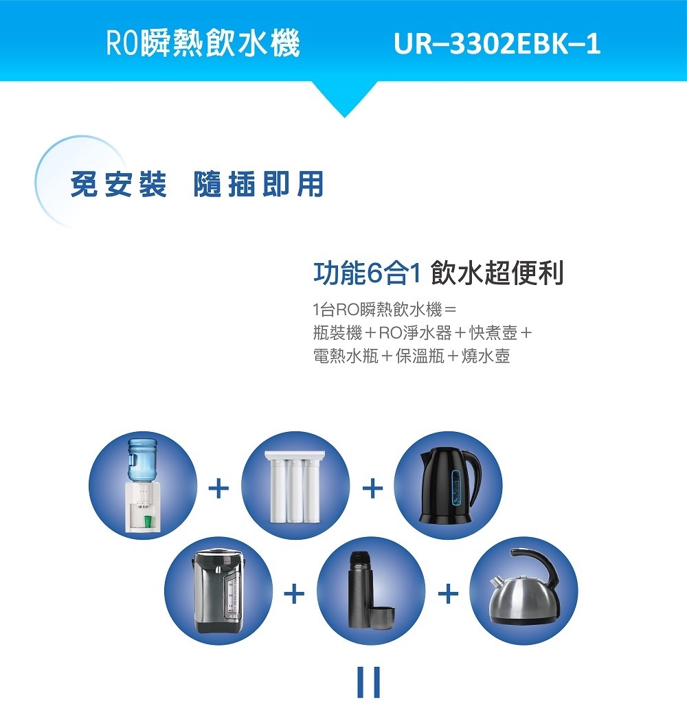 賀眾牌 UR-3302EBK-1 - 詳情8