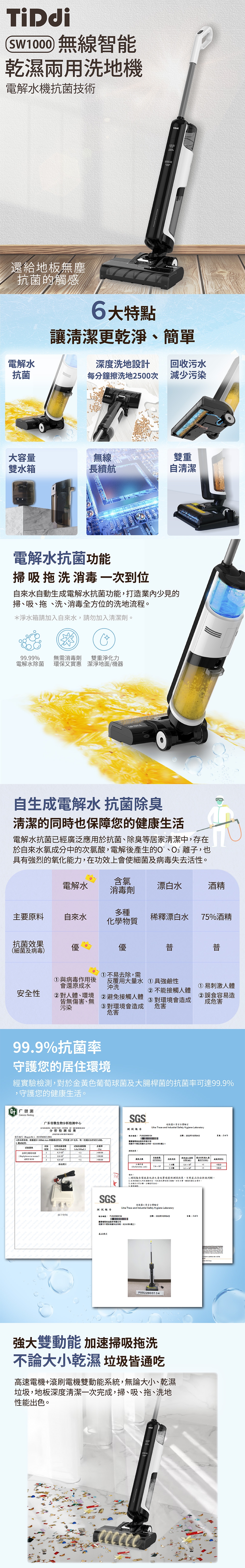 TiDdi鈦迪 SW1000 - 詳情7