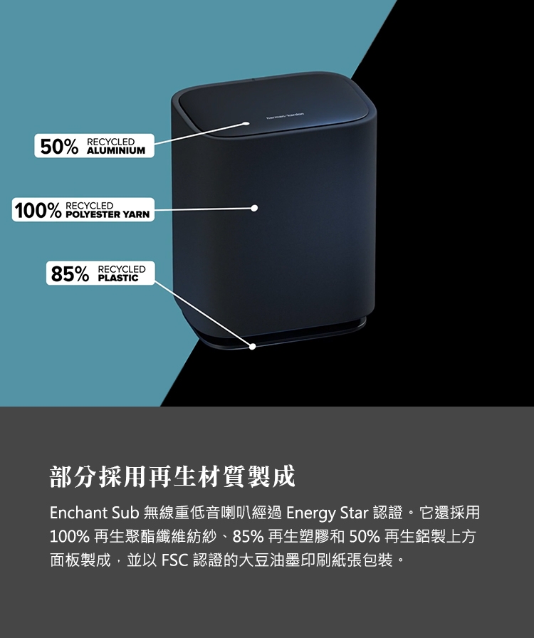 Harman Kardon Enchant Sub - 詳情3