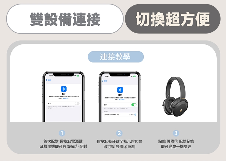 Edifier漫步者 WH700NB - 詳情6