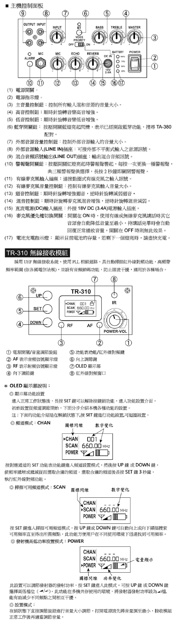 TEV TA380C-1 - 詳情3