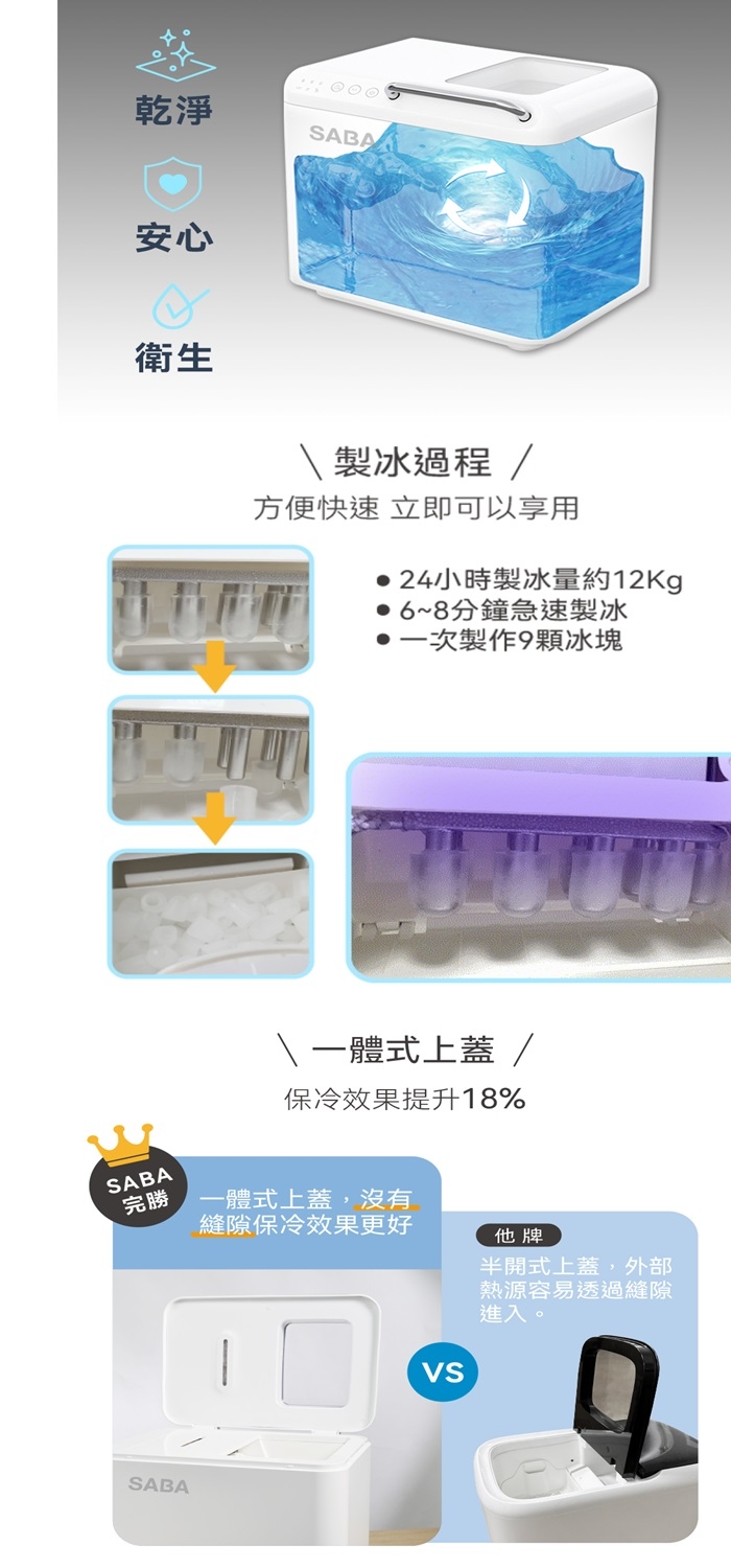 SABA SA-HC02M - 詳情3