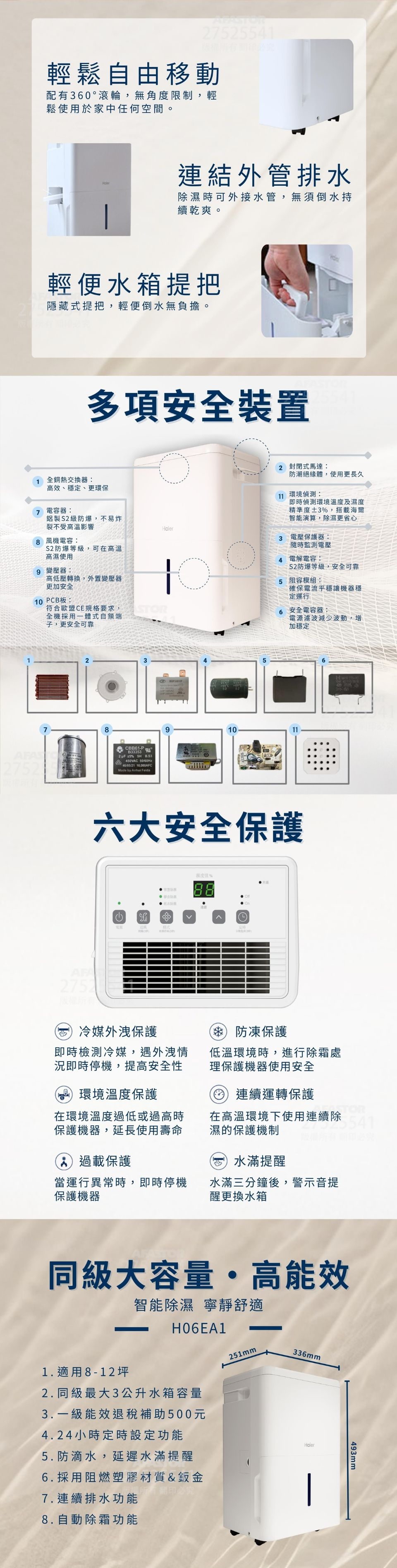 Haier海爾 H06EA1 - 詳情2