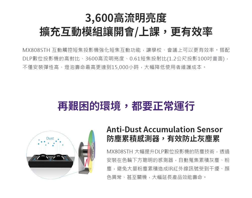 BenQ明碁 MX808STH - 詳情5