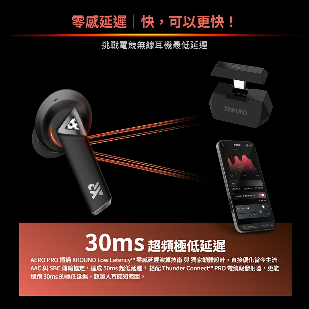 XROUND AERO PRO - 詳情3