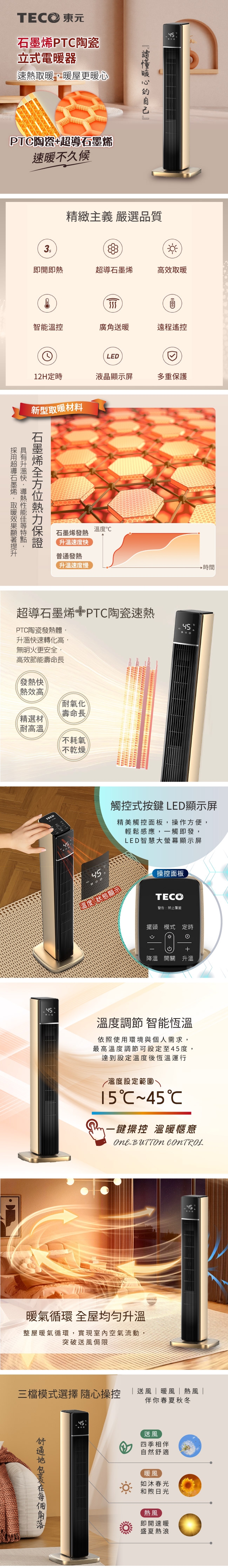 TECO東元 XYFYN3003CBG - 詳情1