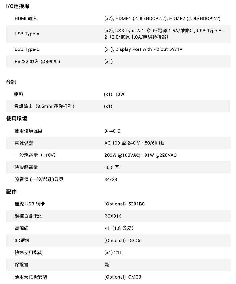 BenQ明碁 LH650 - 詳情6
