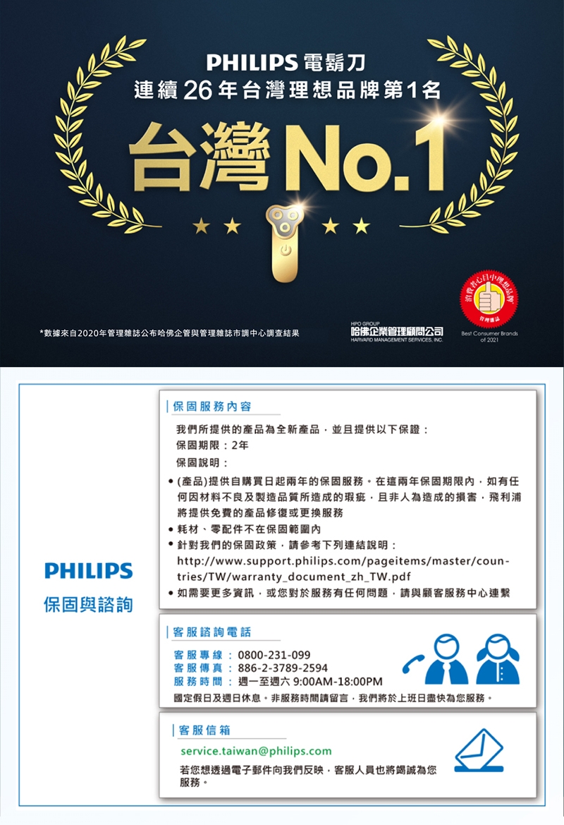 PHILIPS飛利浦 S2881 - 詳情5