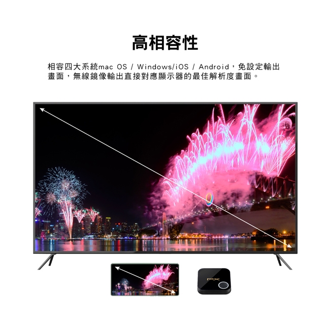 PX大通 WFD-1500A - 詳情5