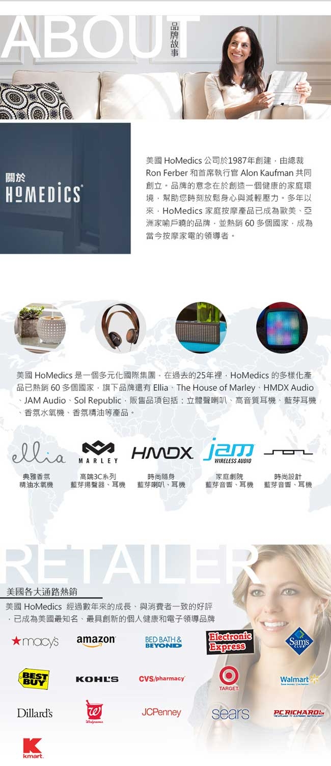 HOMEDICS家醫 FMS-355H - 詳情3