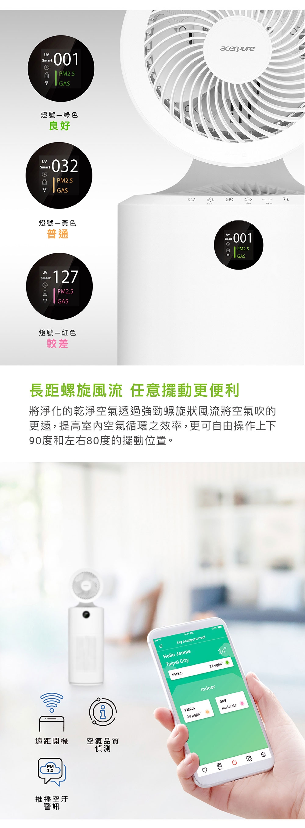 Acerpure AC553-50W - 詳情5