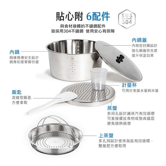 TATUNG大同 TAC-11L-HB - 詳情9