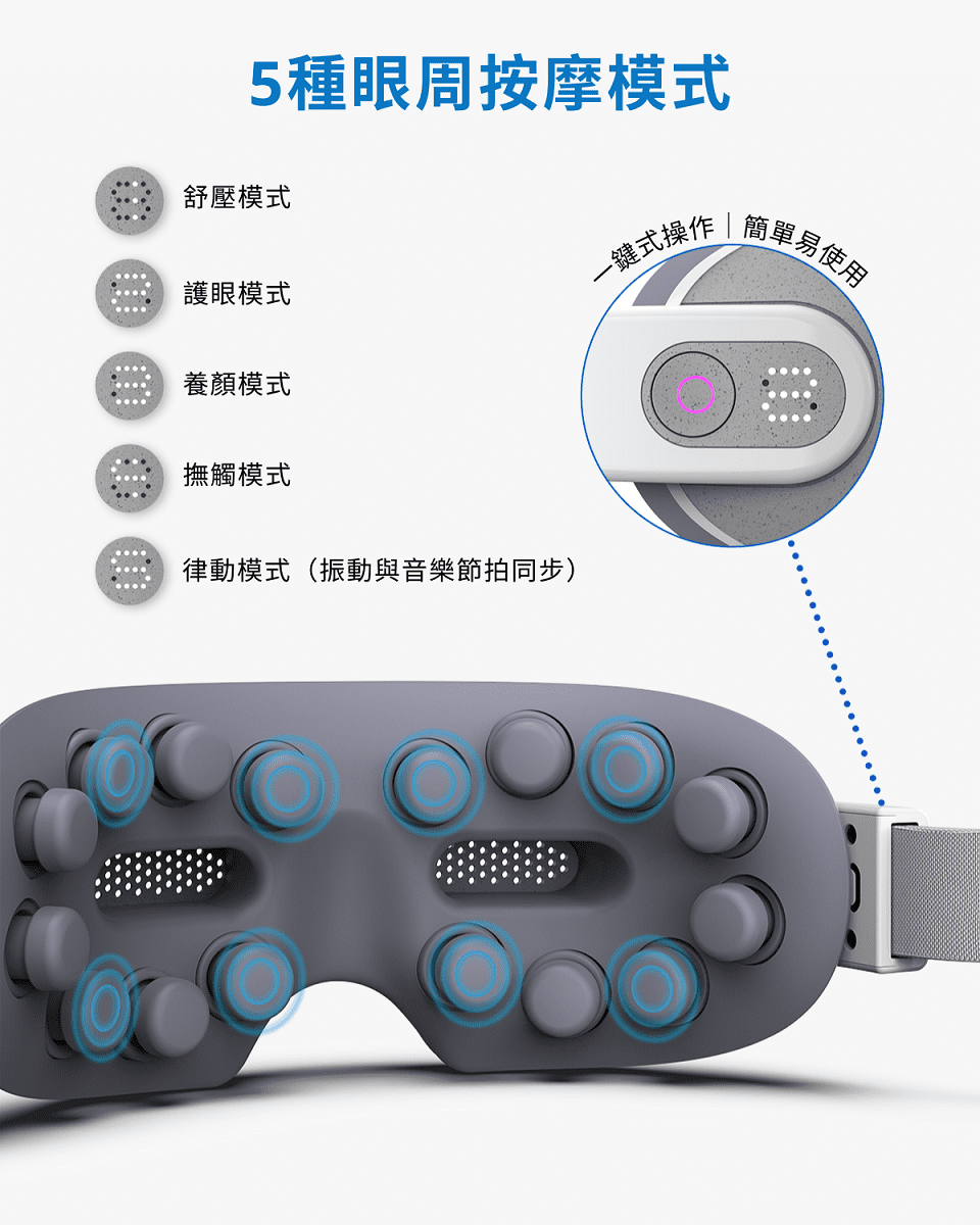 RENPHO R-G001 - 詳情5