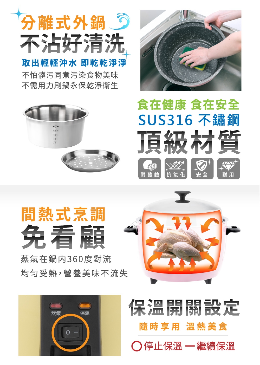 鍋寶 ER-1161W - 詳情6