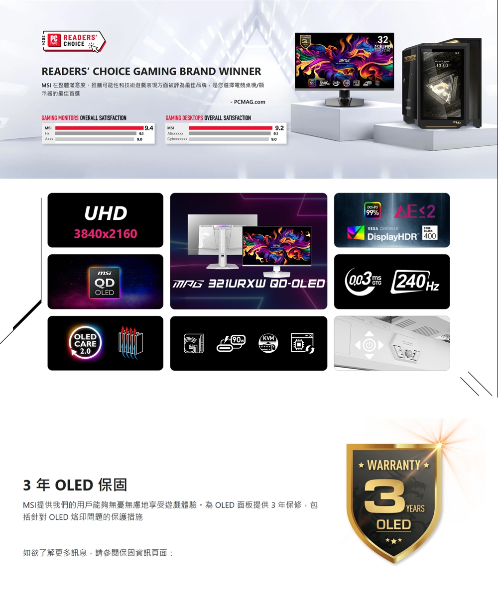 MSI微星 321URXW - 詳情3