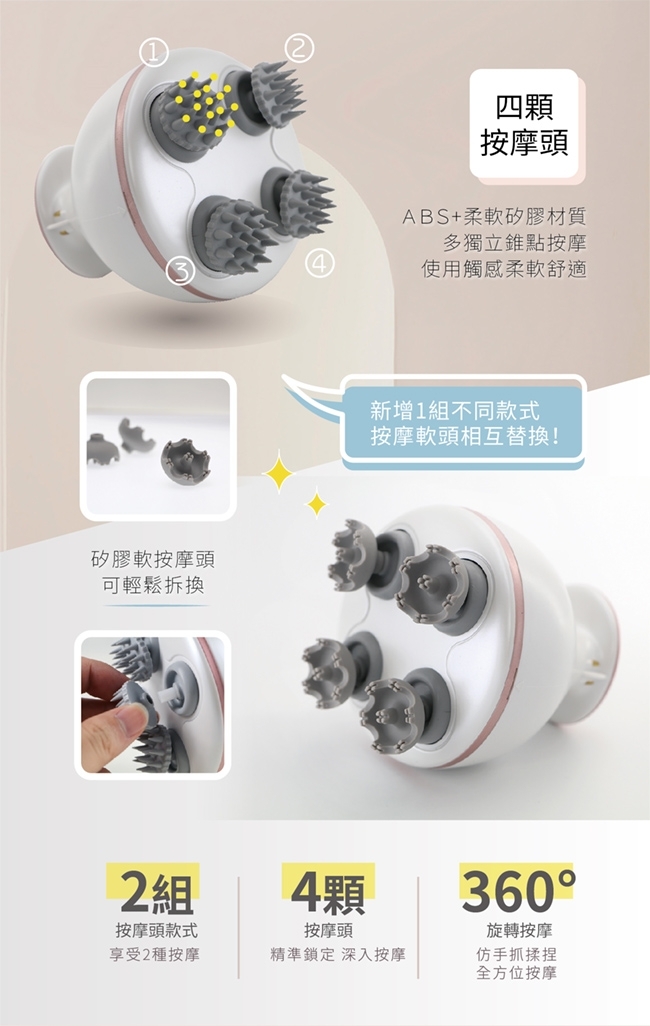 Concern康生 CON-130 - 詳情7