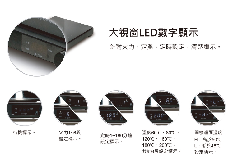 尚朋堂 SR-2328 - 詳情5