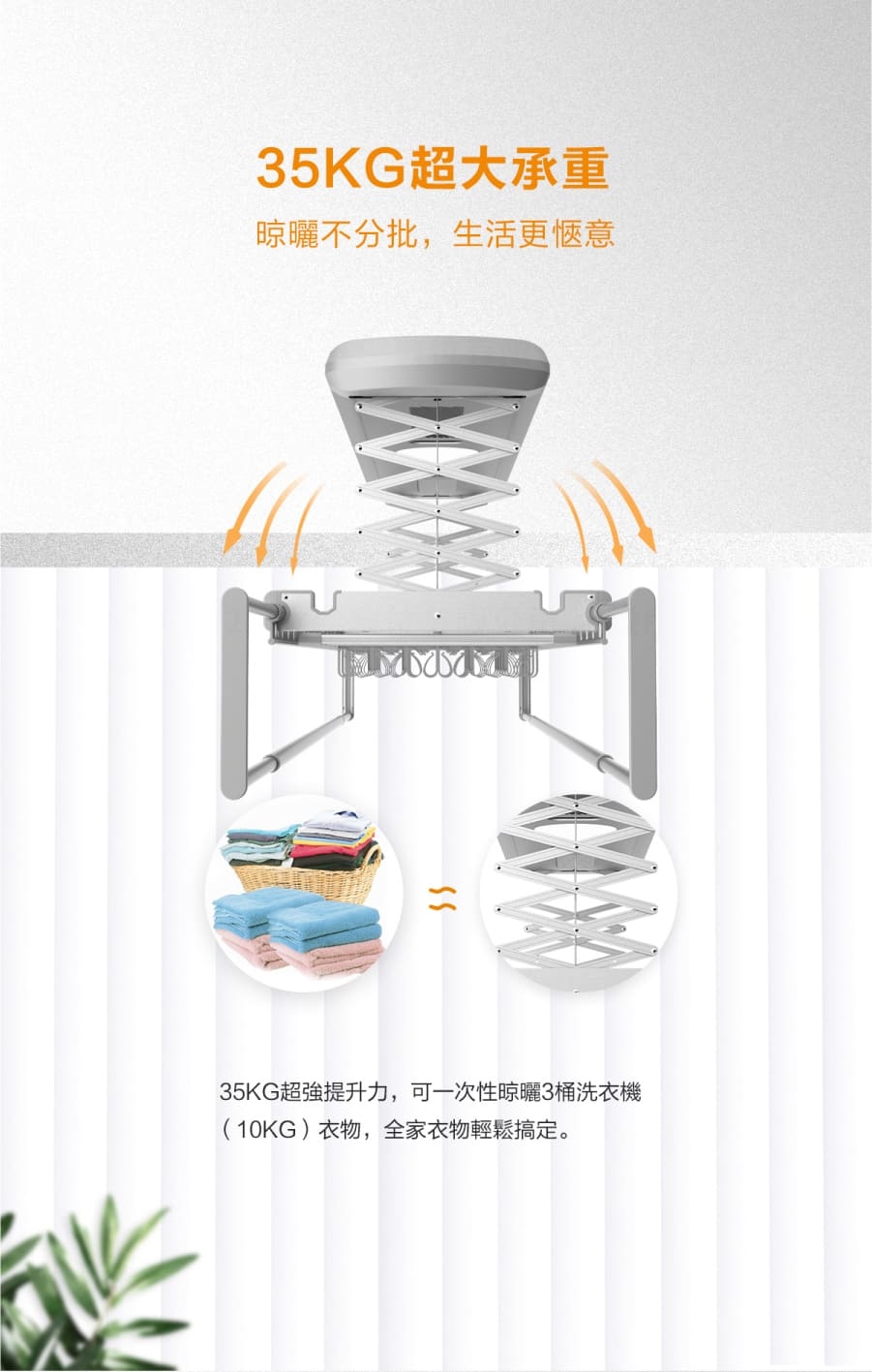 PHILIPS飛利浦 SDR703 - 詳情9