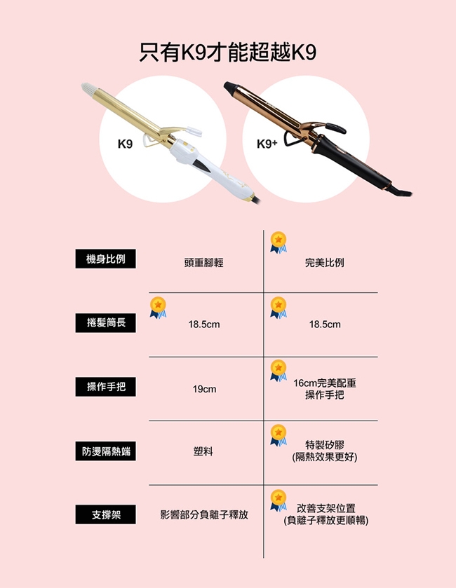 PINGO品工 Royal K9 Plus - 詳情7