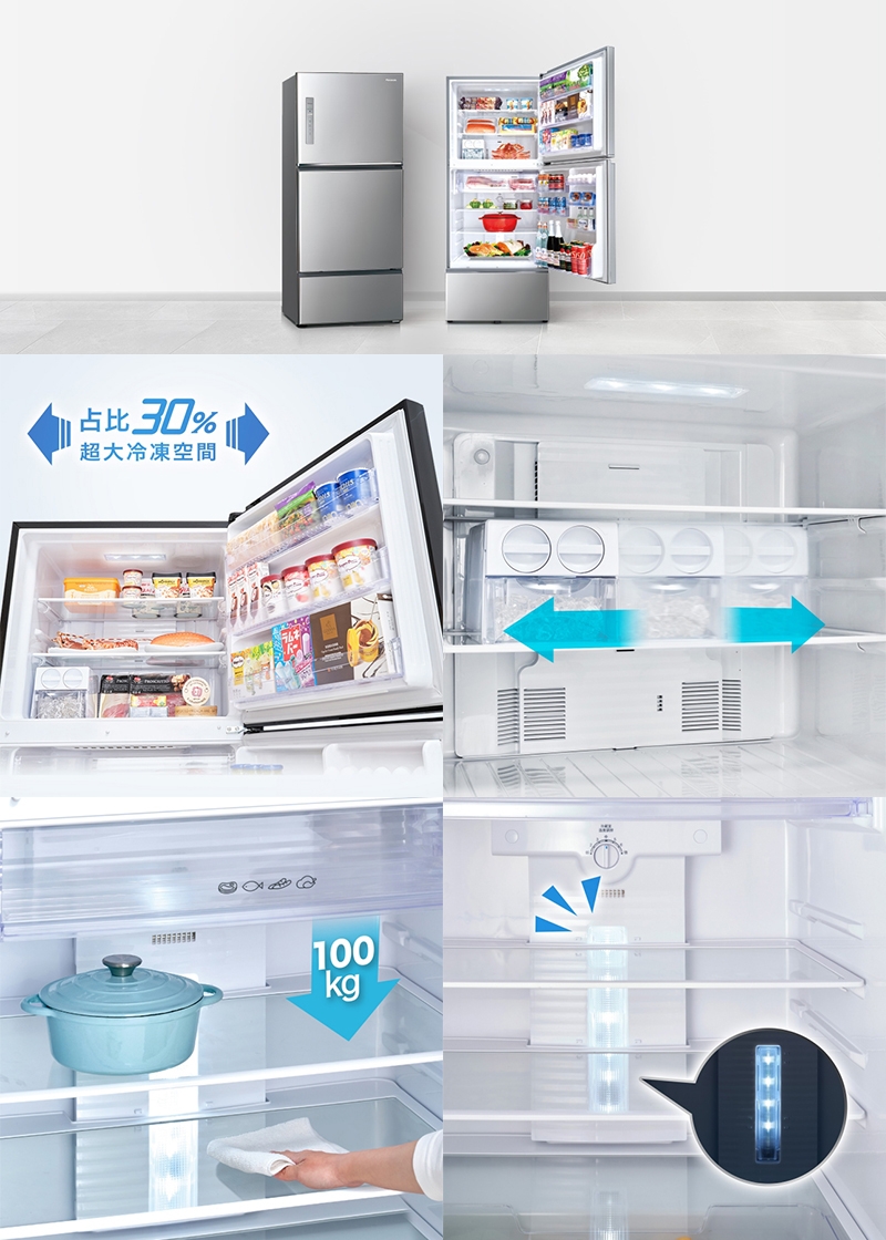 Panasonic國際牌 NR-C582TV - 詳情5