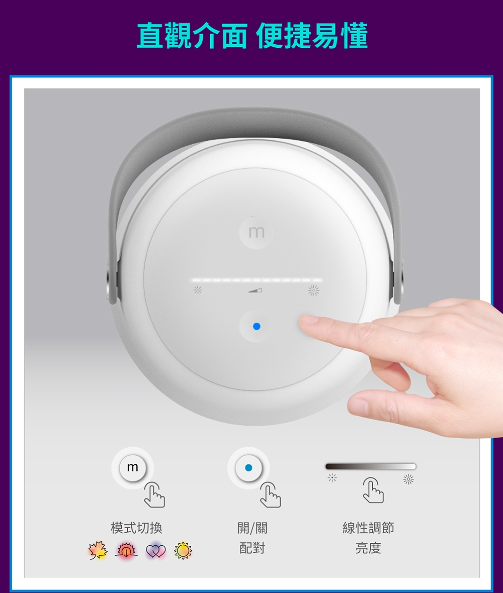 PHILIPS飛利浦 PW017 - 詳情4