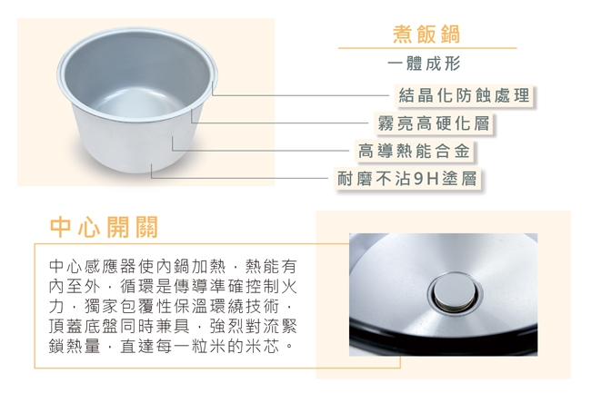 日象ZUSHIANG  ZS-EM18B - 詳情4