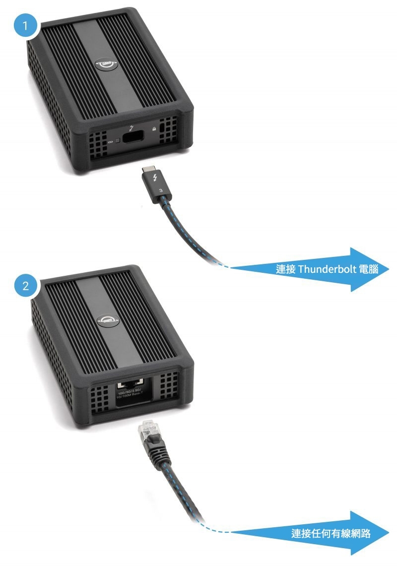 OWC Thunderbolt3 10G Ethernet Adapter 10G 網路轉接器| 擴充卡