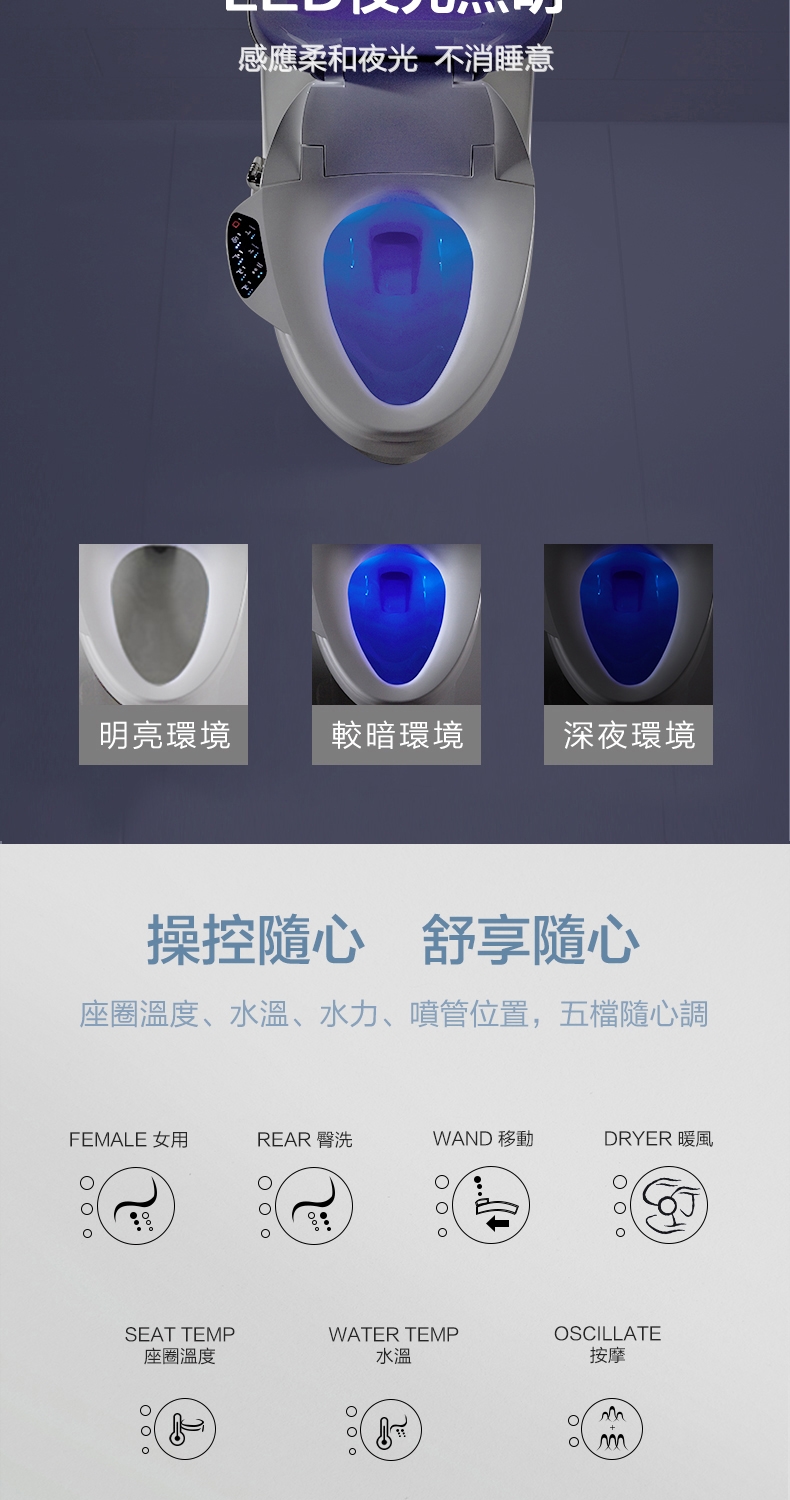 KOHLER C3-230 - 詳情6