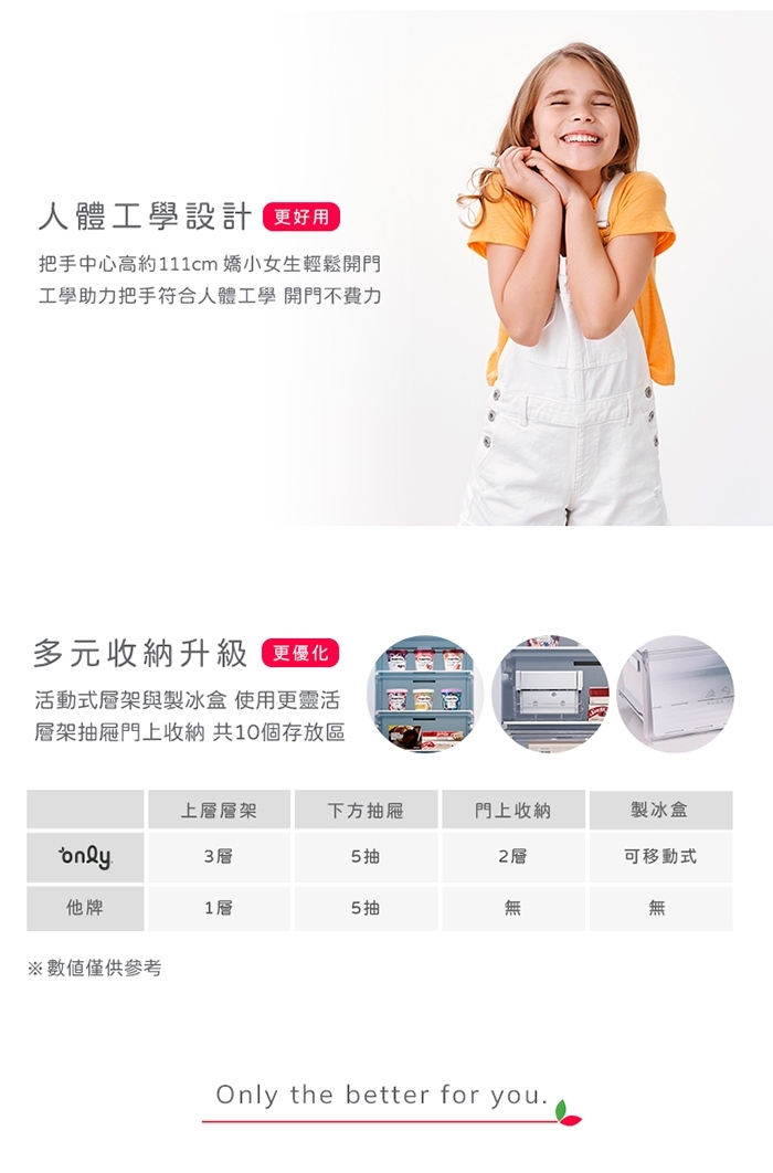 only OU280-M02Z - 詳情9