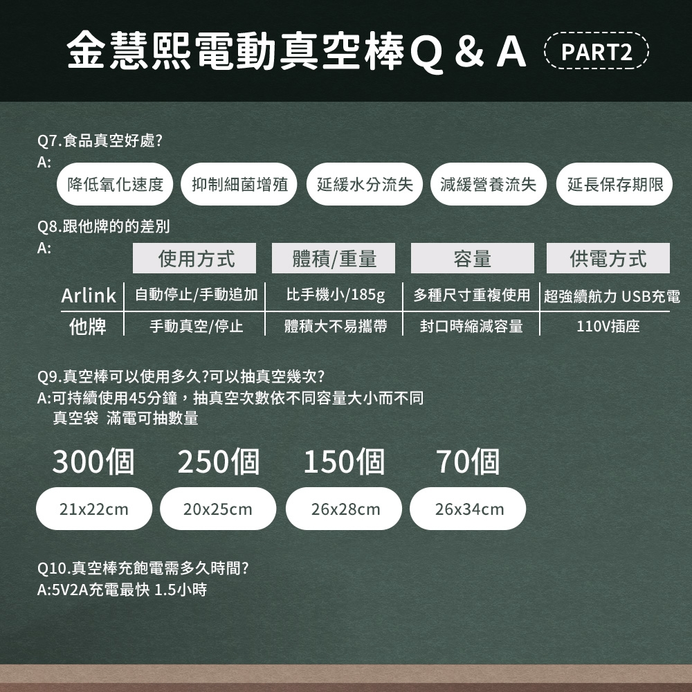 Arlink AK22 - 詳情9