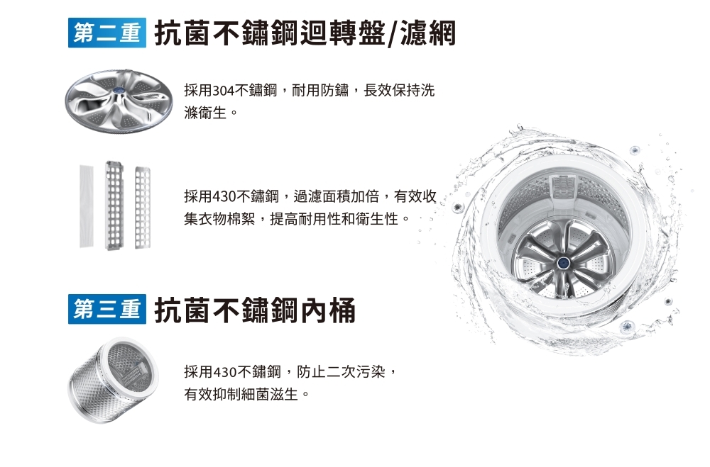 TOSHIBA東芝 AW-T08DU2000QTA - 詳情3