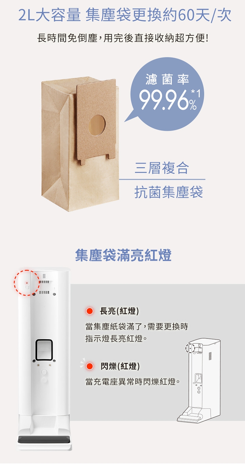 Panasonic國際牌 MC-KC1W - 詳情3