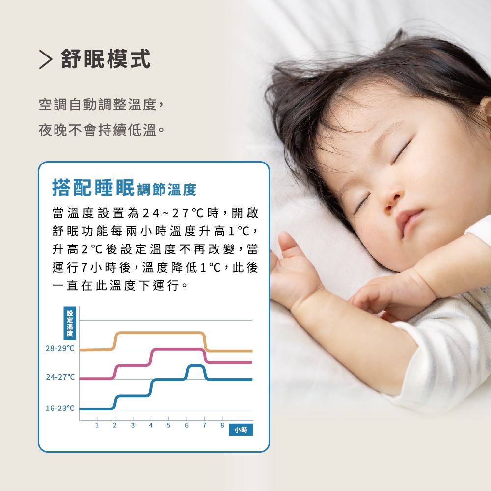 SHARP夏普 AF-G360CH - 詳情7