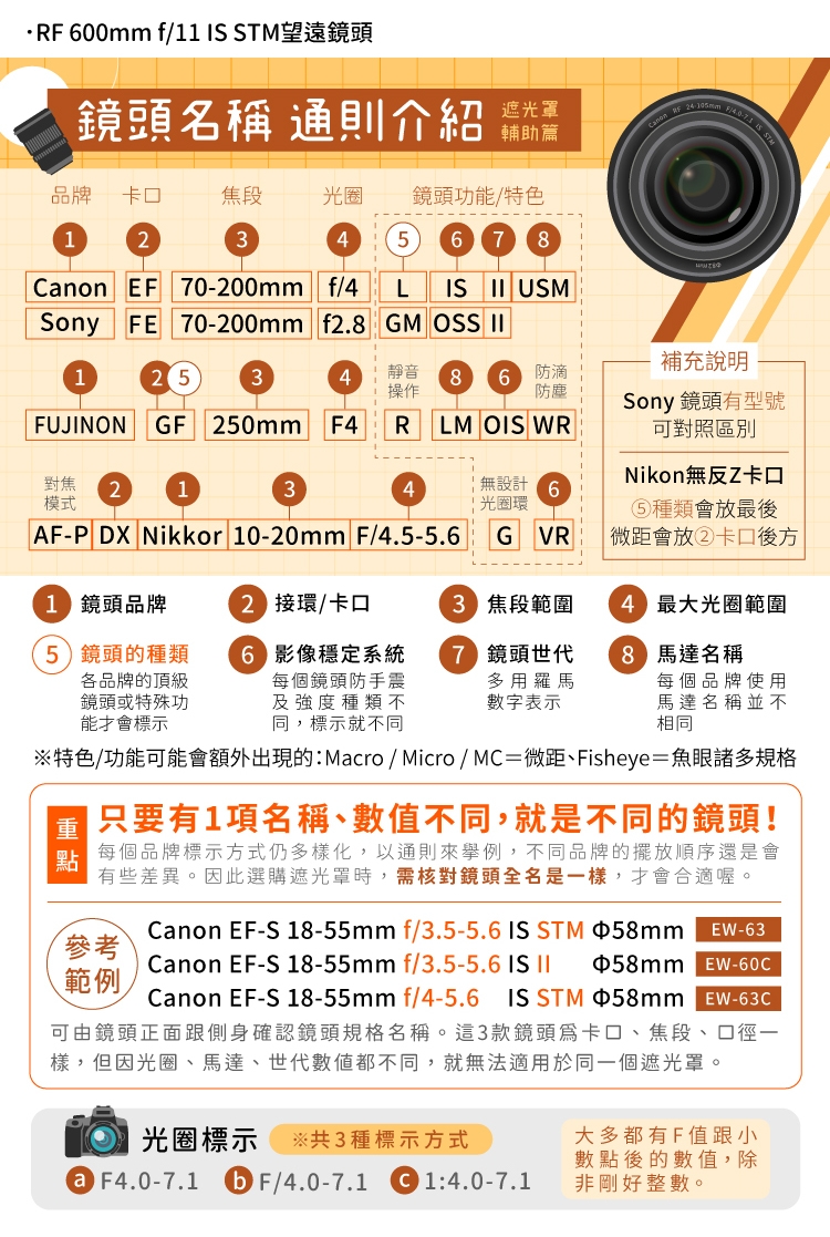 Canon佳能 RF 600mm F/11 IS STM - 詳情4