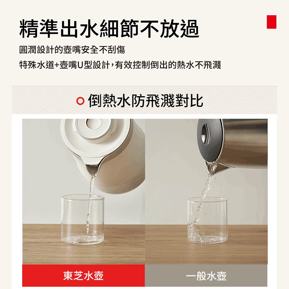 TOSHIBA東芝 KT-15DRTTW - 詳情3