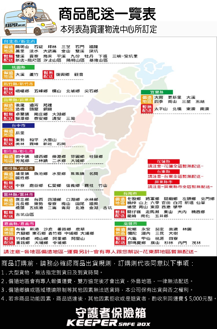 守護者保險箱 100FIN-2 - 詳情8