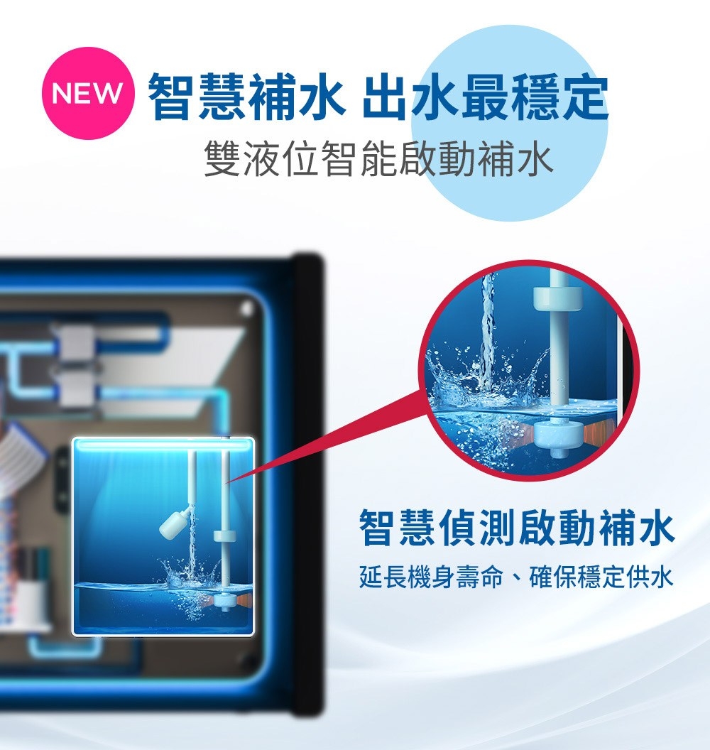 BRITA GR 600 - 詳情8