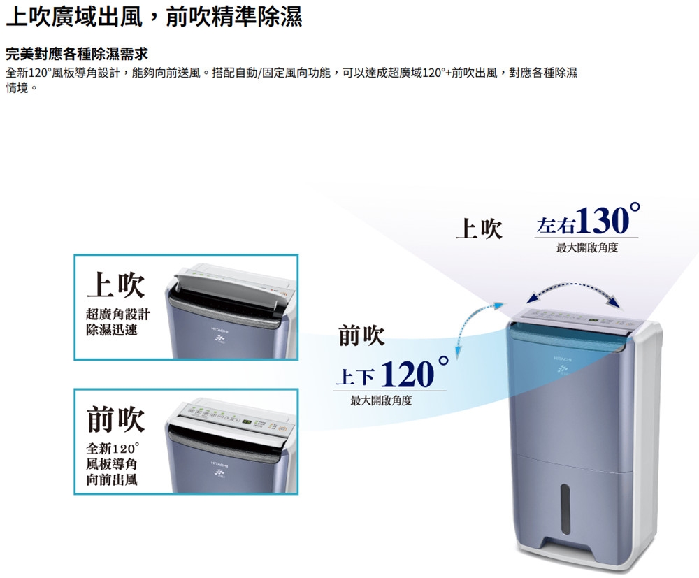HITACHI日立 RD-18FC - 詳情5