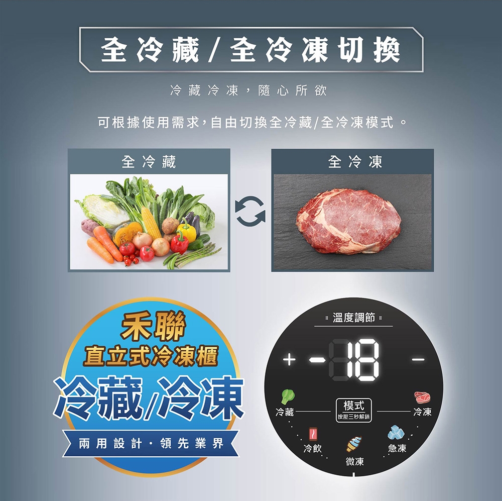 HERAN禾聯 HFZ-B1763FV - 詳情5