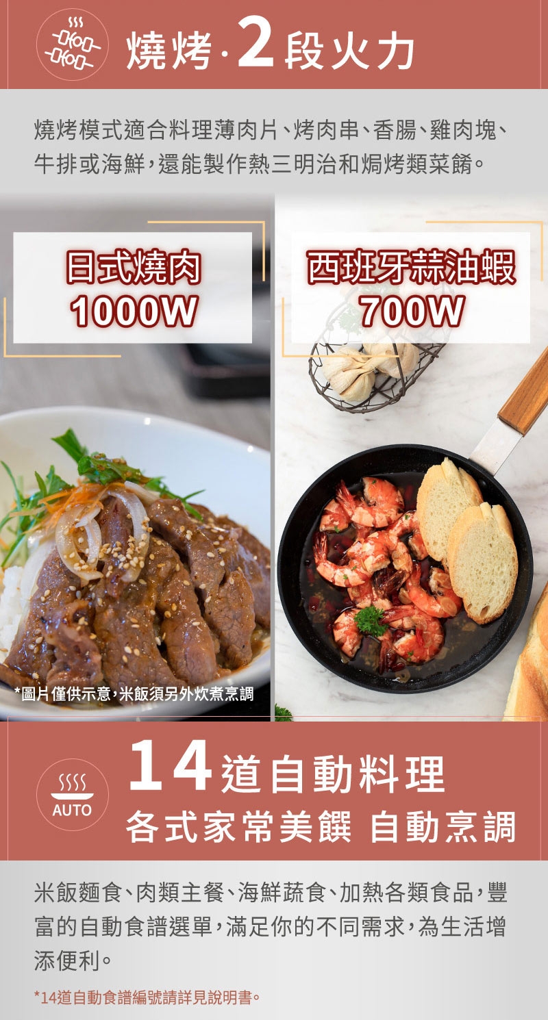 Panasonic國際牌 NN-GT35NW - 詳情4