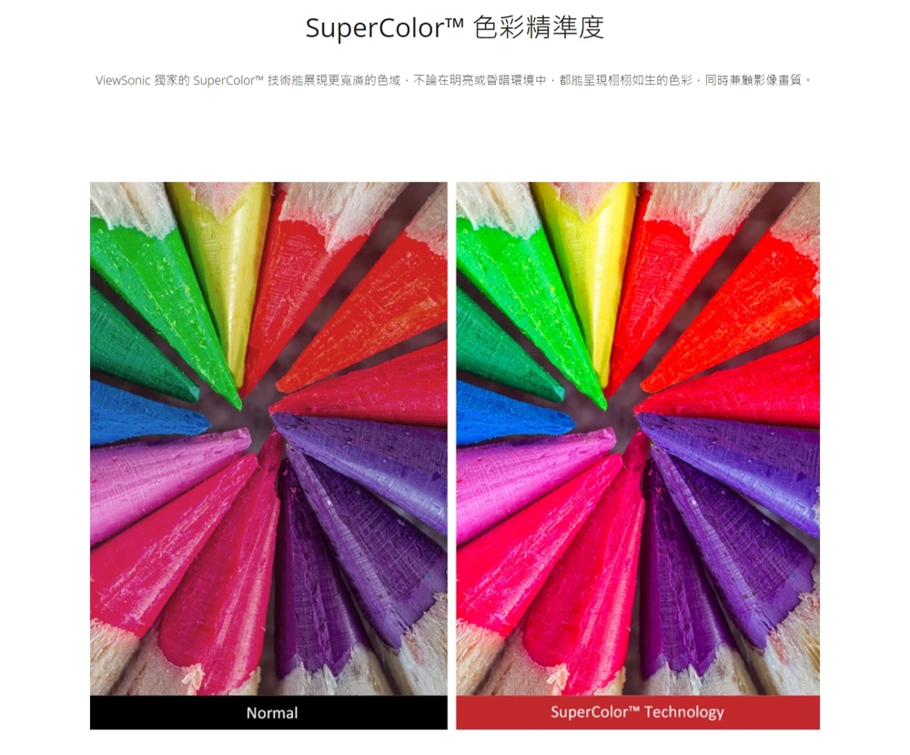ViewSonic優派 LS921WU - 詳情8