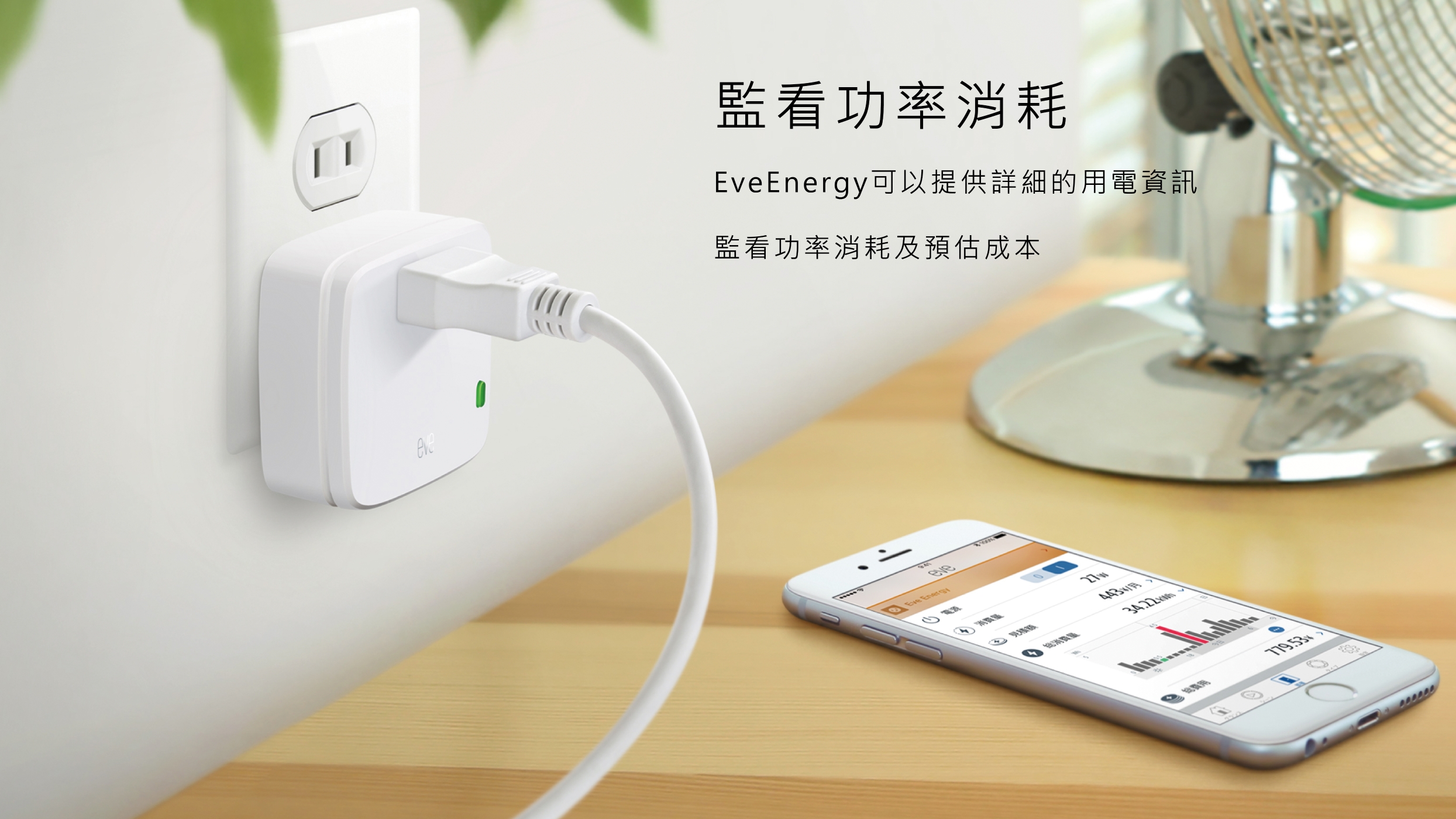 Eve Energy - 詳情4