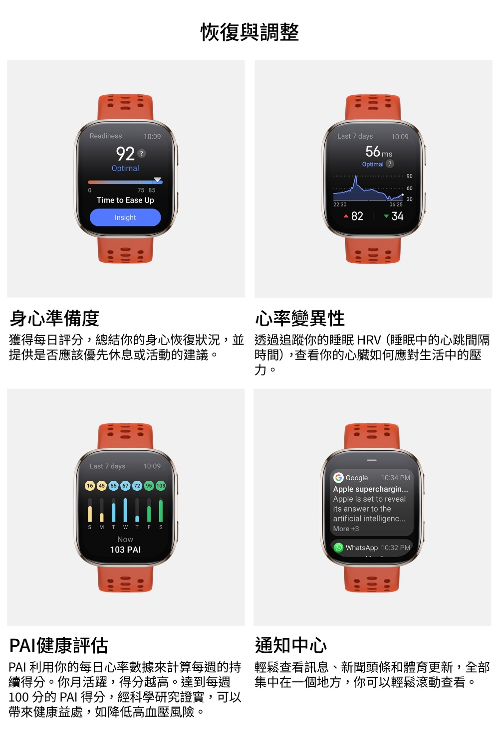 Amazfit華米 Bip 6 - 詳情9