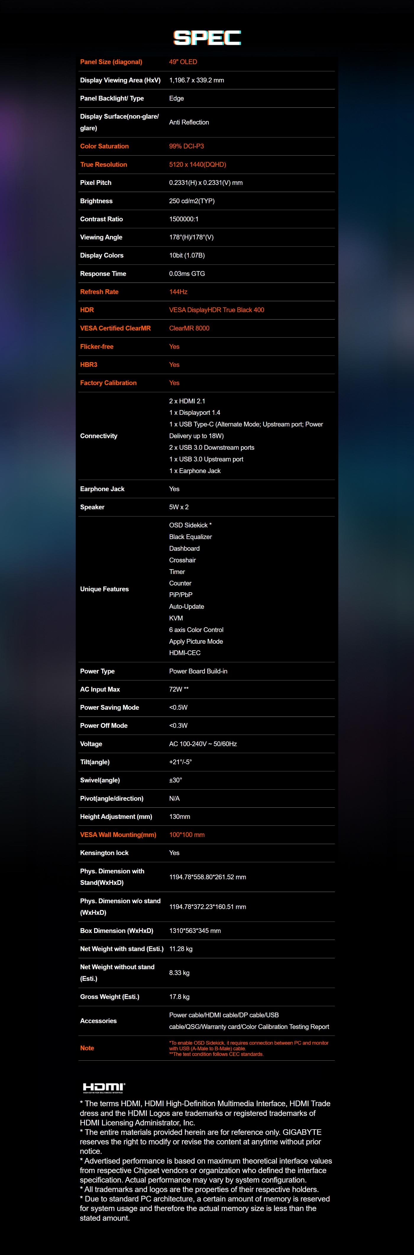 GIGABYTE技嘉科技 CO49DQ - 詳情2